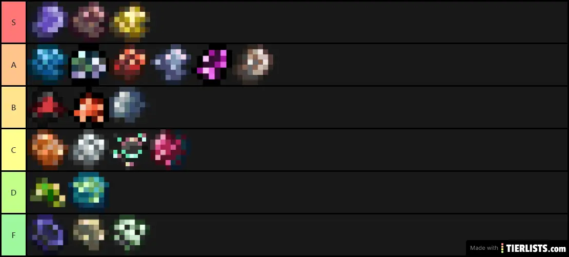 Most Ores Kind of Suck