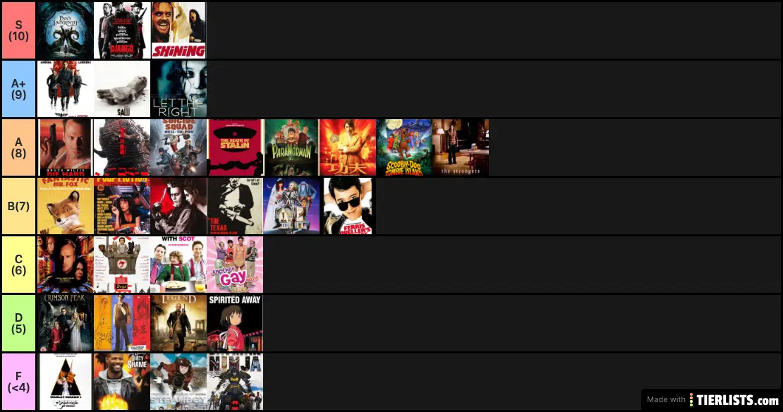 movie tier list