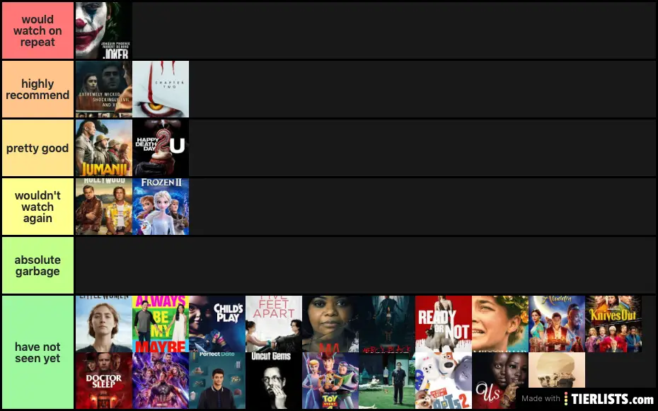 Movies of 2019