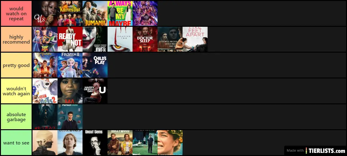movies of 2019