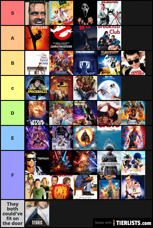 Movies one
