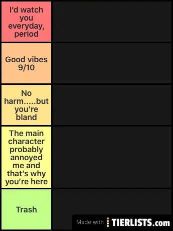 Movies rank
