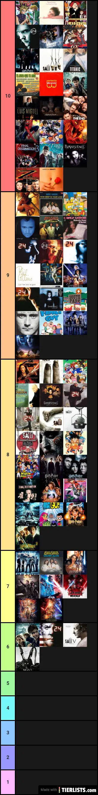 Movies, Songs and TV Series Ranking