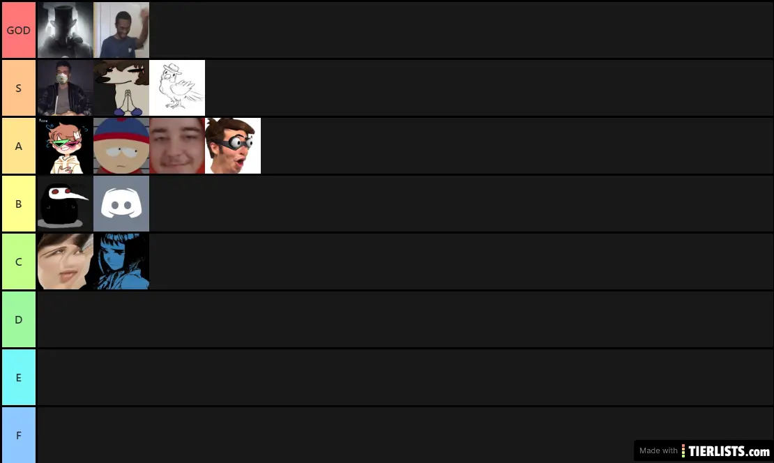 Mt2008 Tierlist