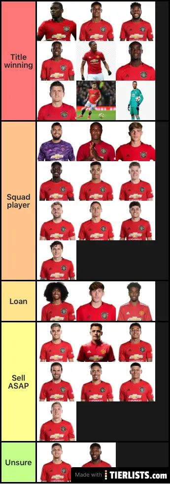 Mufc