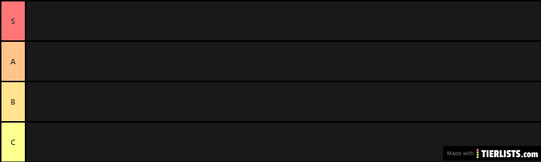 Muse tier list
