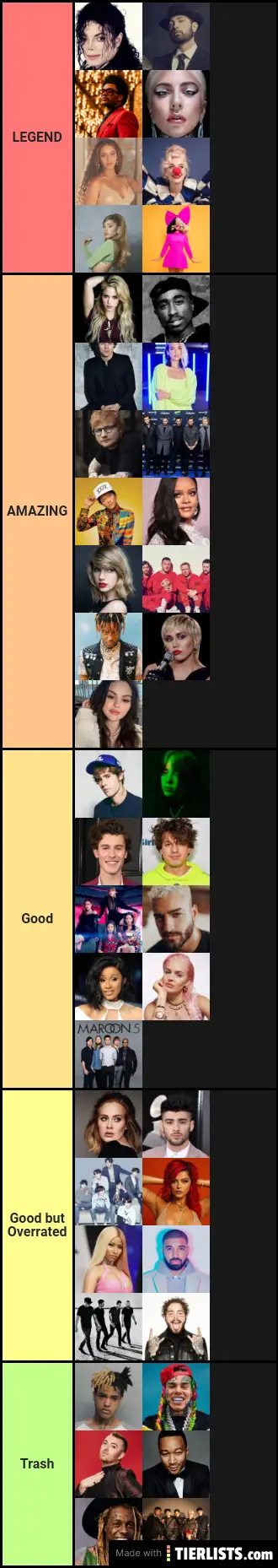Music artists