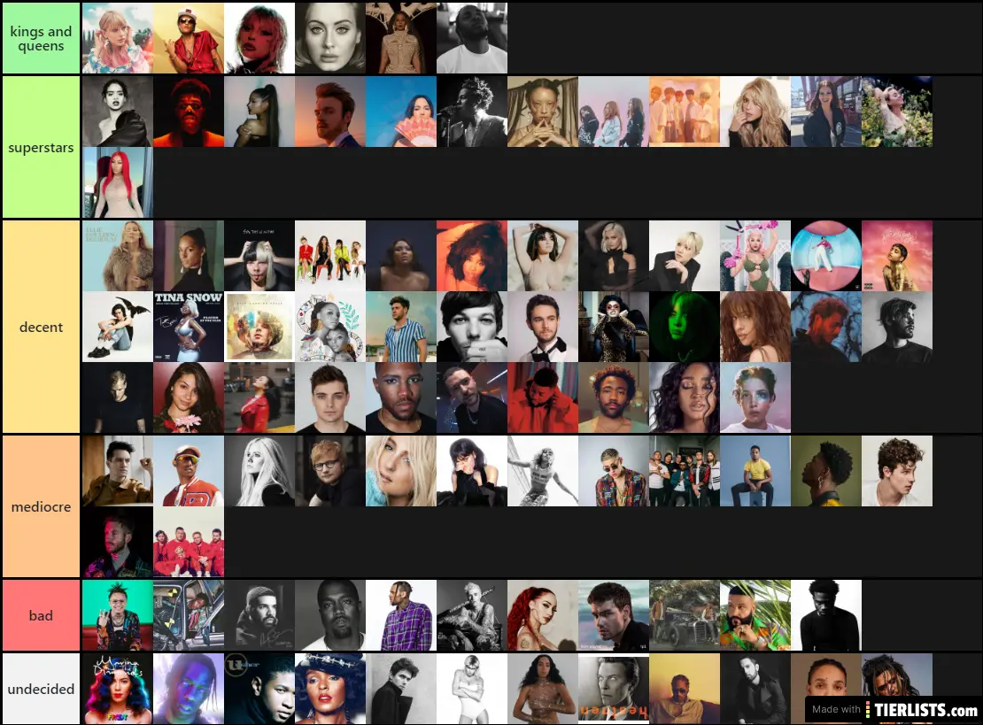 music artists i love