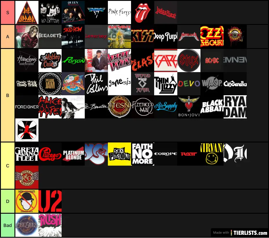 Music tier list