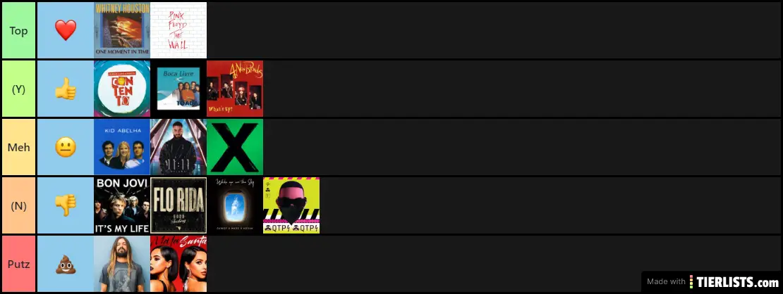 Músicas dos amigos