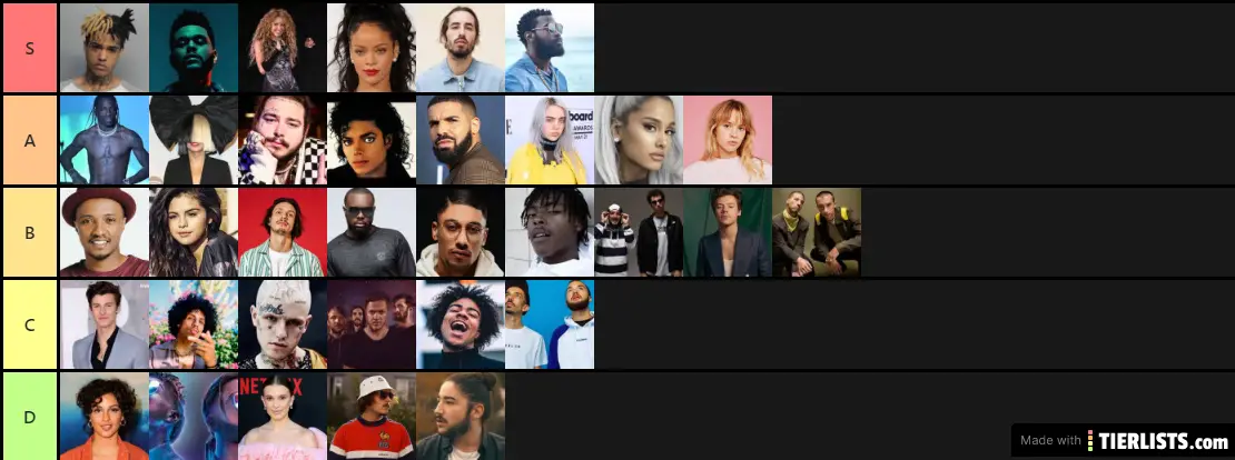 Musique actuelle
