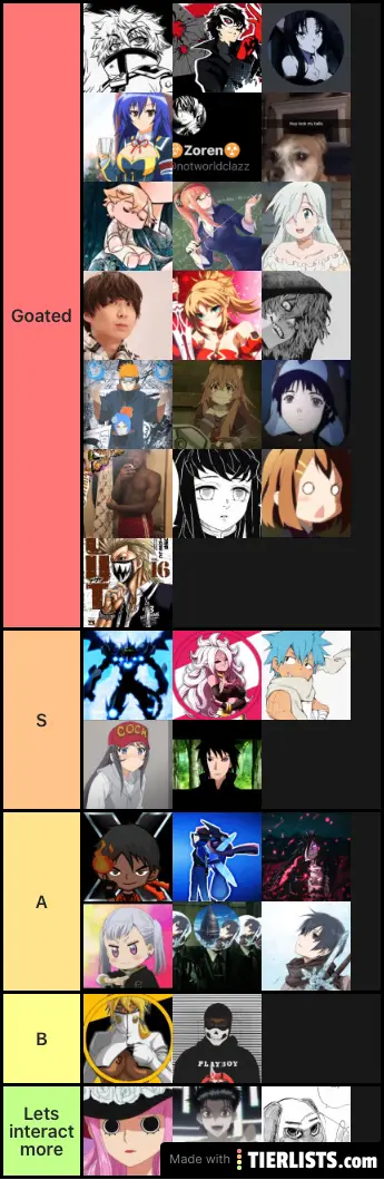 Mutual tier list