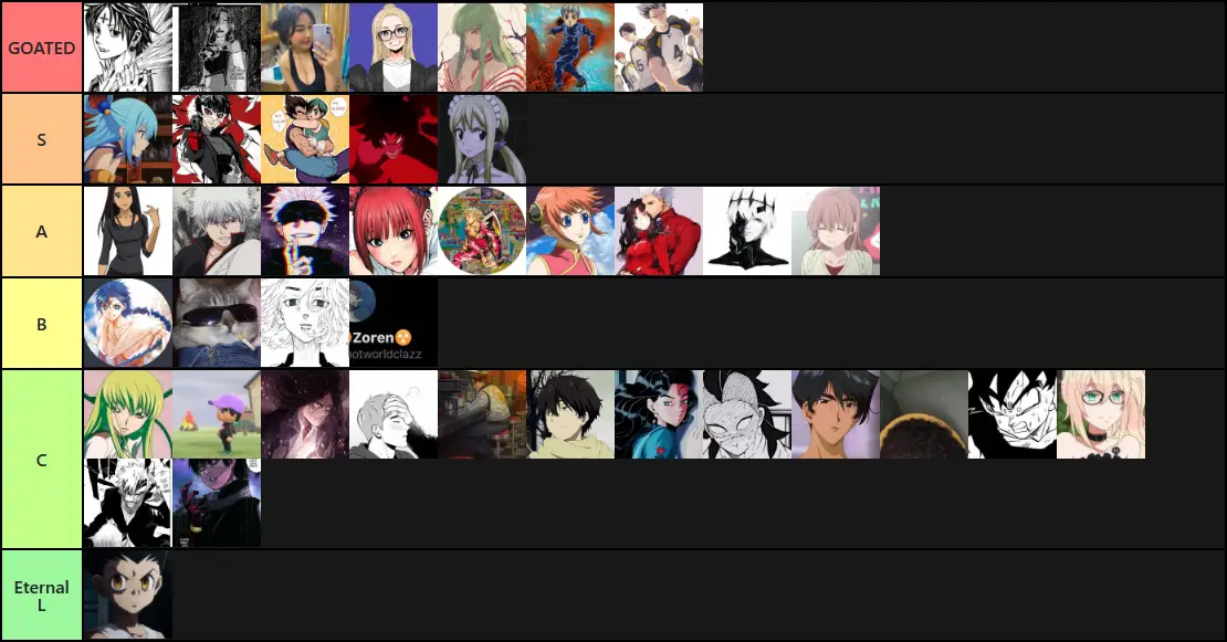 Mutuals Tier List