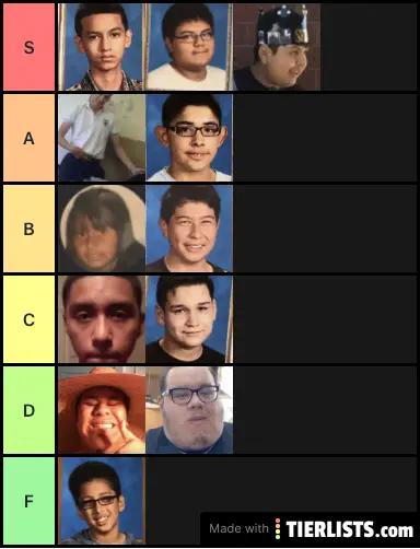 MW skill list