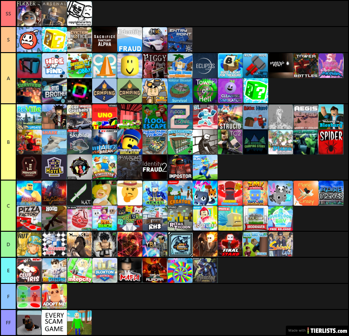 my 116 roblox game tierlist