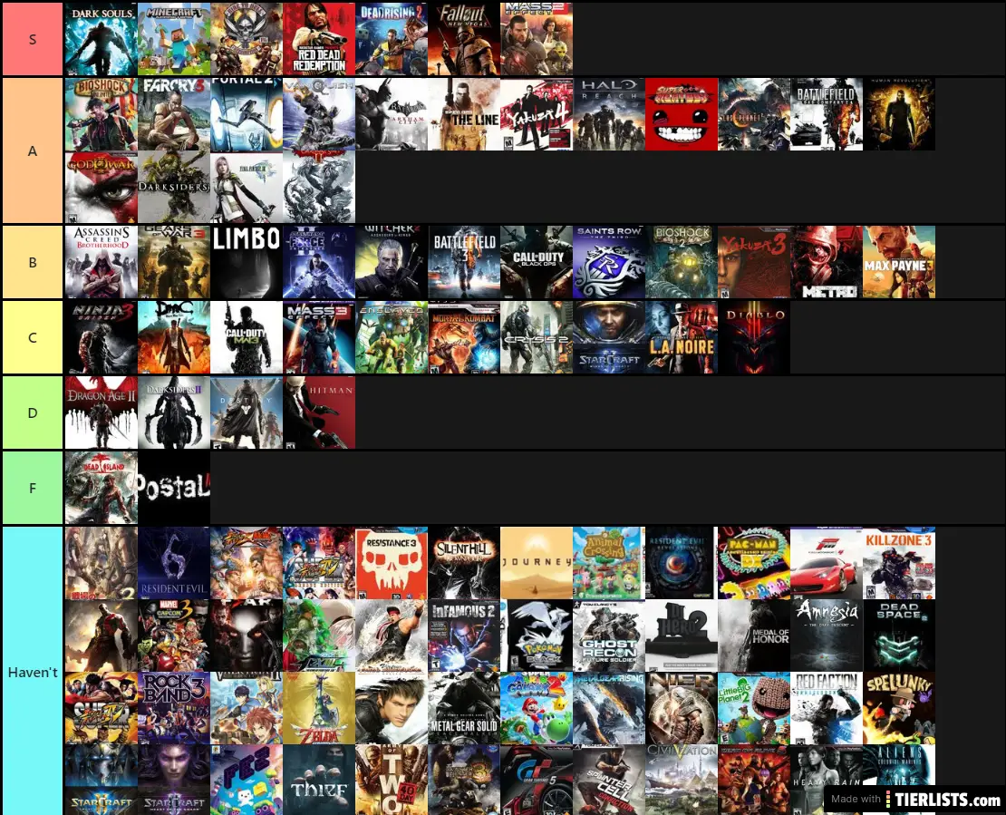My 2010s Games
