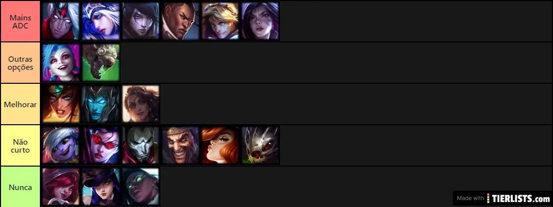 My adc
