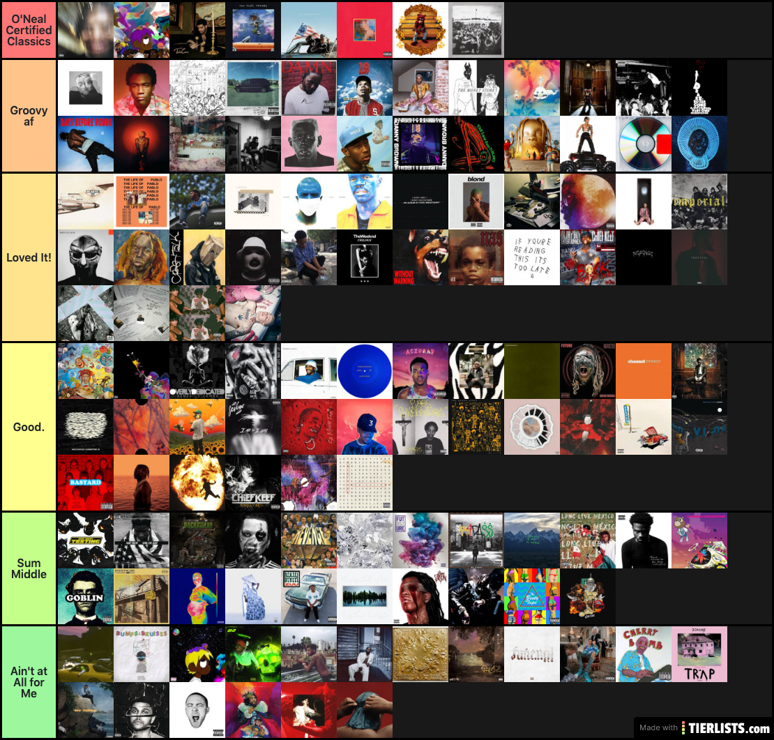 My Albums