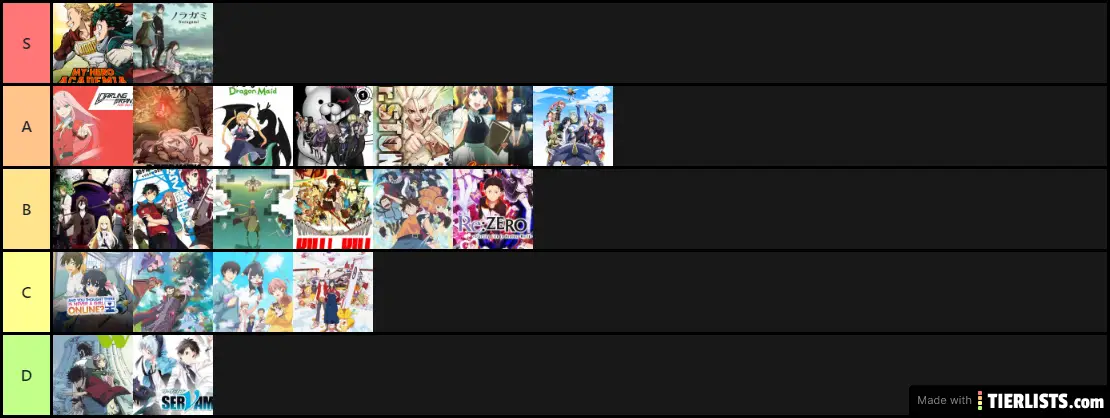 My anime