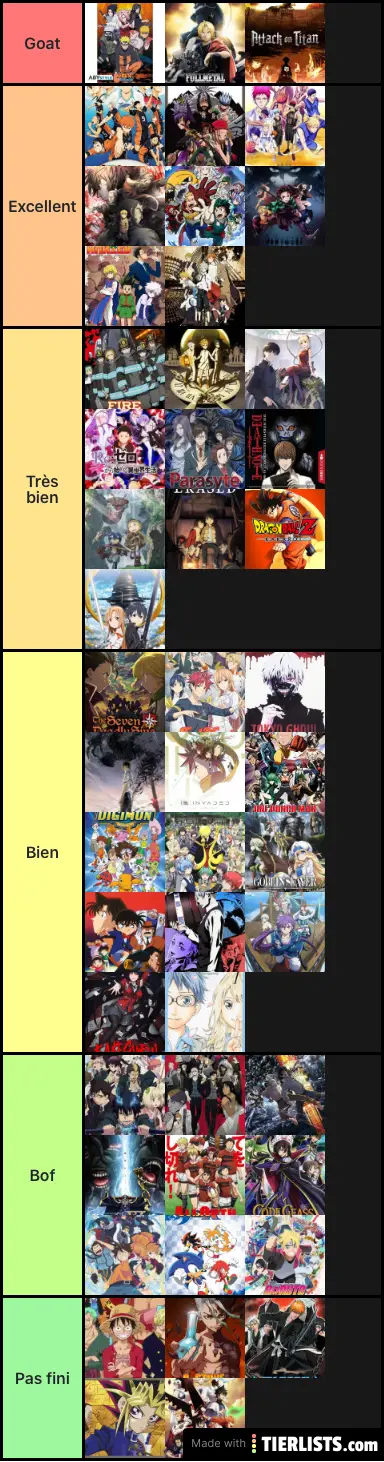 My anime list