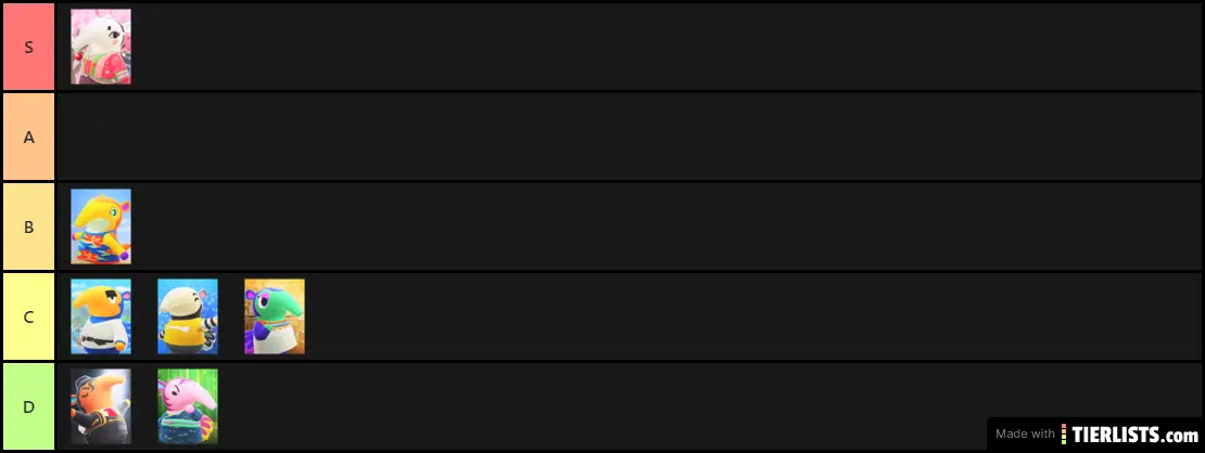 My Anteaters Ranking