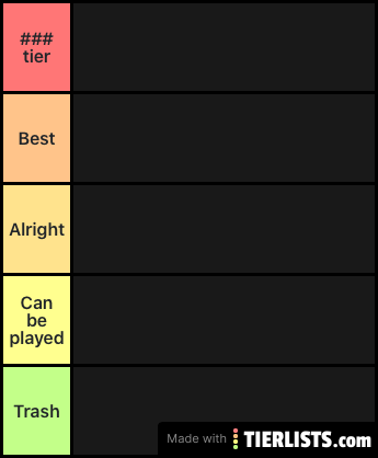 My Assassin’s Creed ranking