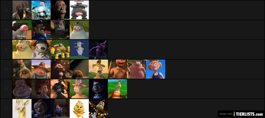 My barnyard tier list
