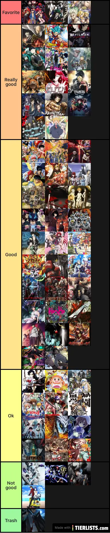 My best anime