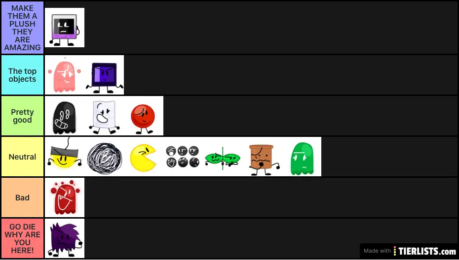 My bfos character tier list