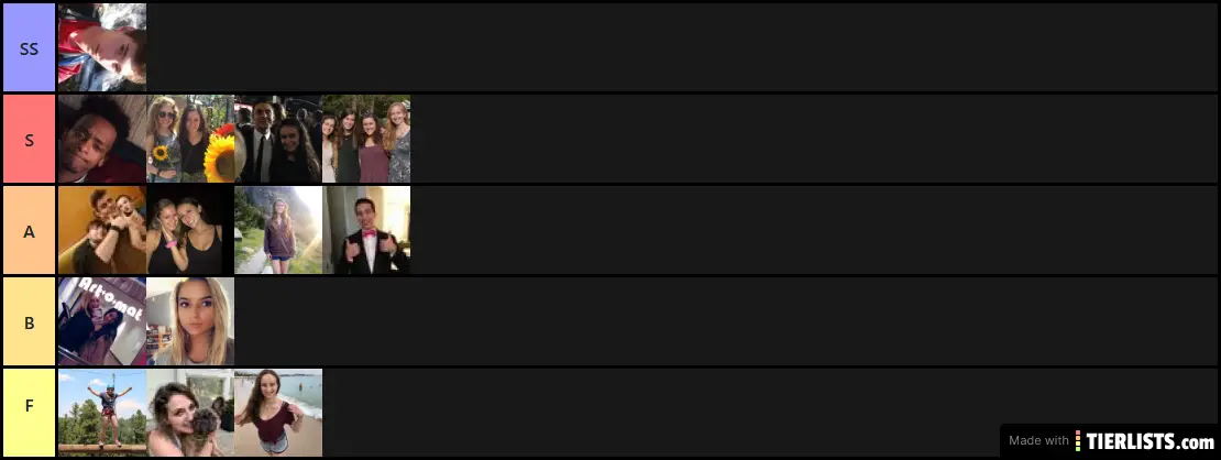 My Biased Tier LIst