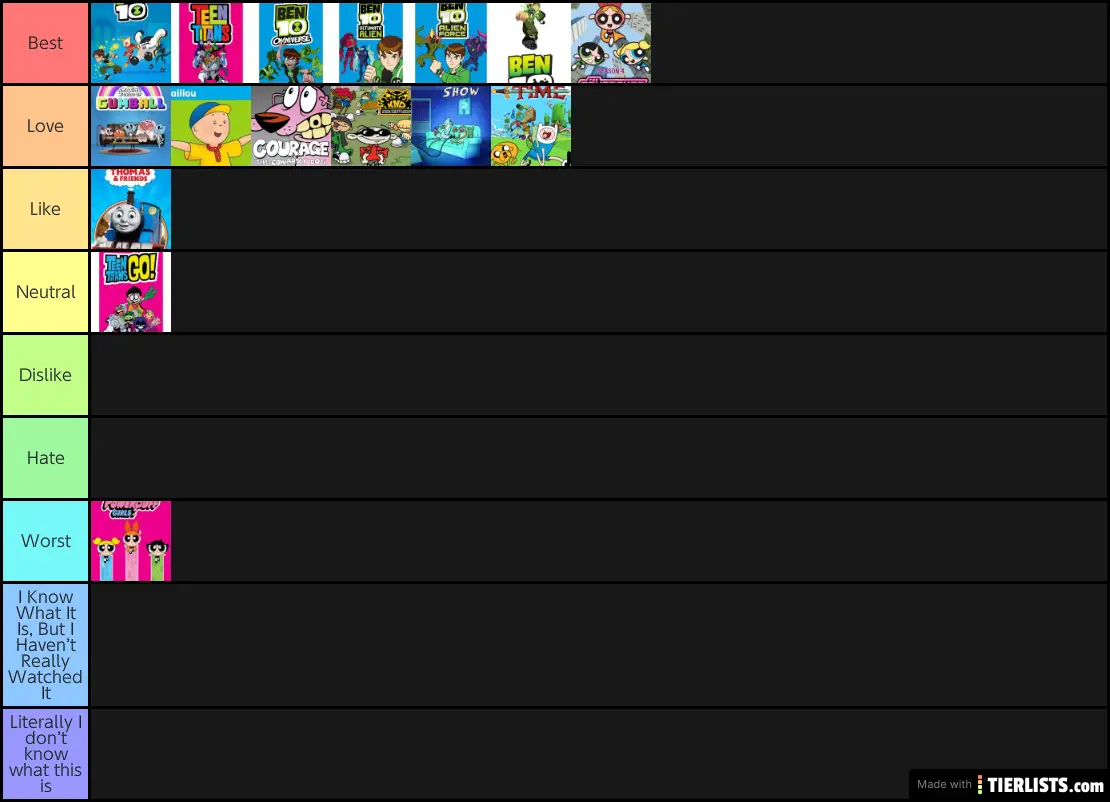 My Cartoon Network Tier List