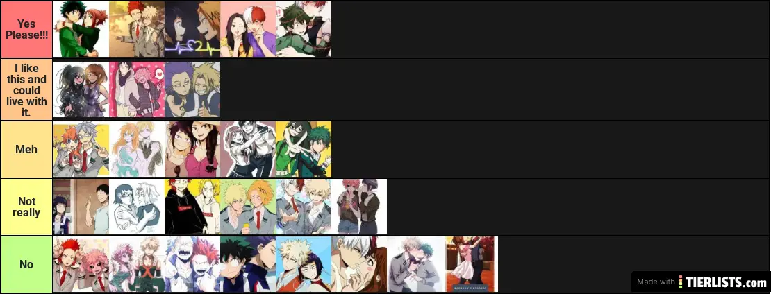 My chart~