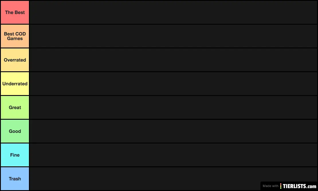 My Cod Tier list