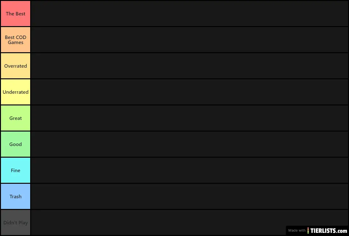My COD Tier List
