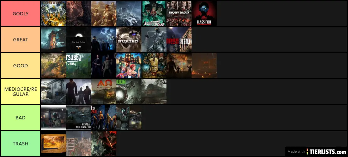 My cod zombies tier list