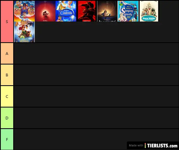 My Disney Animated Movie Ranking