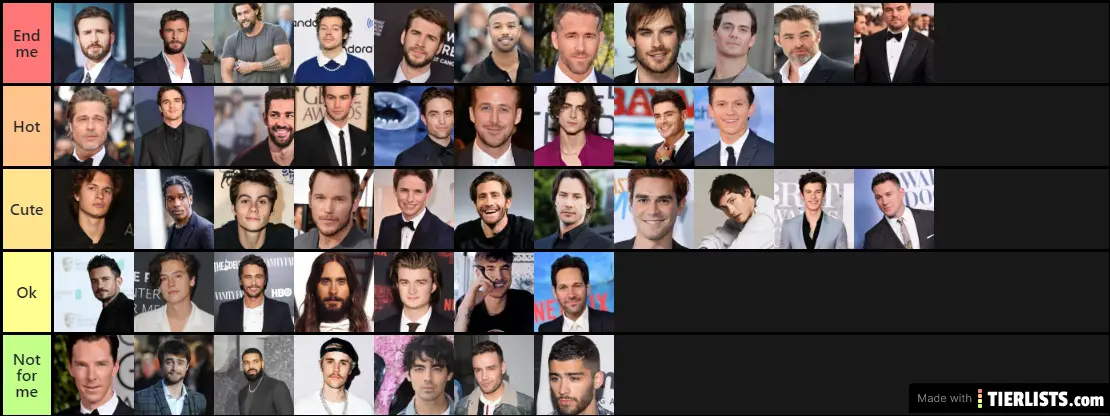 My End Me Tier List
