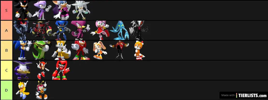 my fav sonic characters