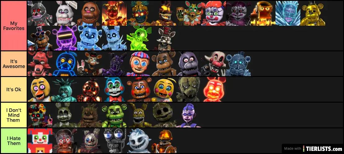 My Favorite FNAF AR Charecters