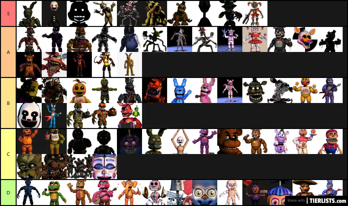 My favorite Fnaf characters