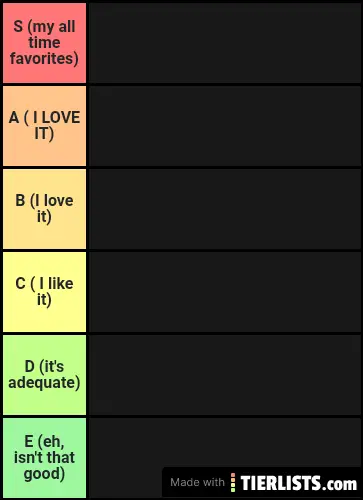 My favorite musicals tiers