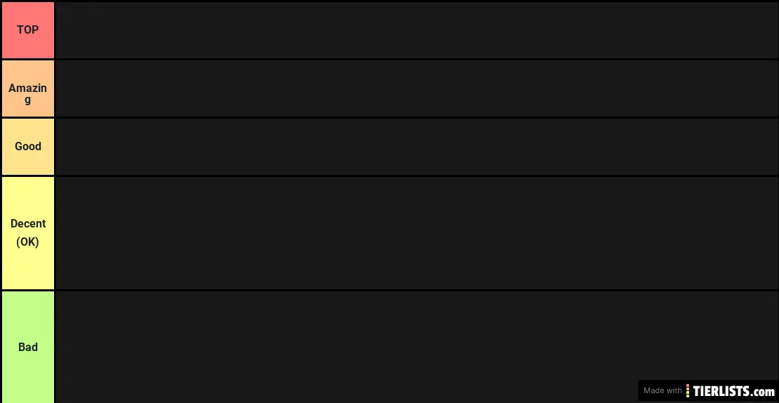 My Favourite idle heroes heroes ranked