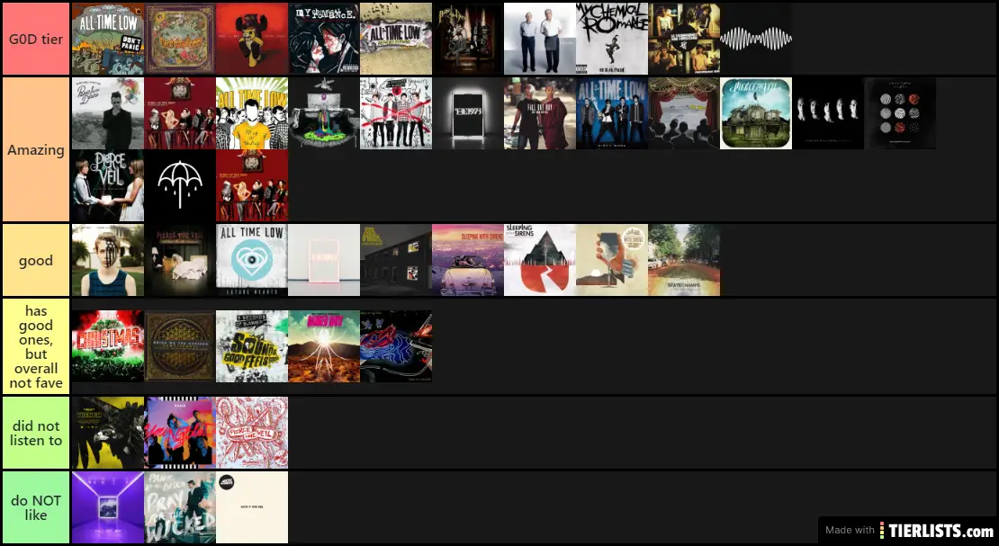 My Final Emo Tier