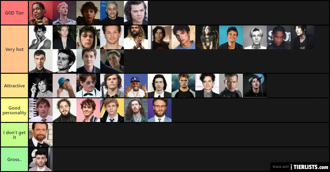 My final tier