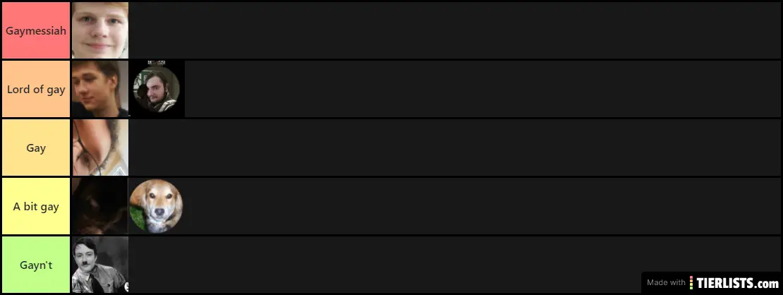 My friends gay list