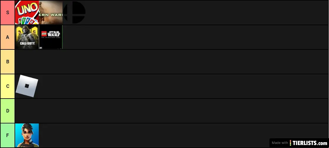 My Games tier list.