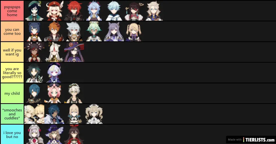 my genshin tier list brrrrrrrrr