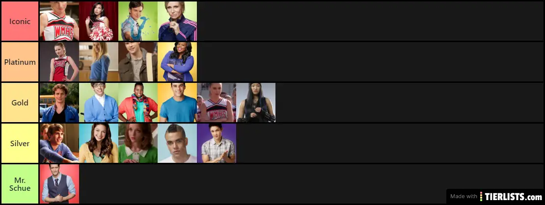 my glee ranking