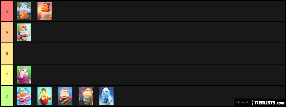 My Gorillas Ranking