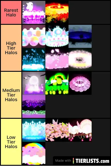 My halo tier list